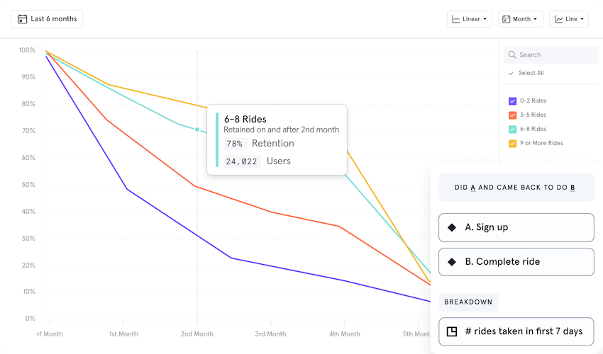 img-retention-report