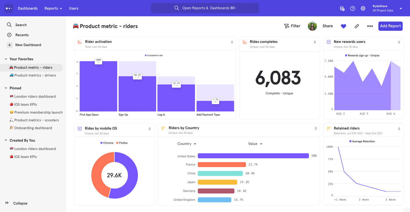 mixpanel-dashboard-homepage